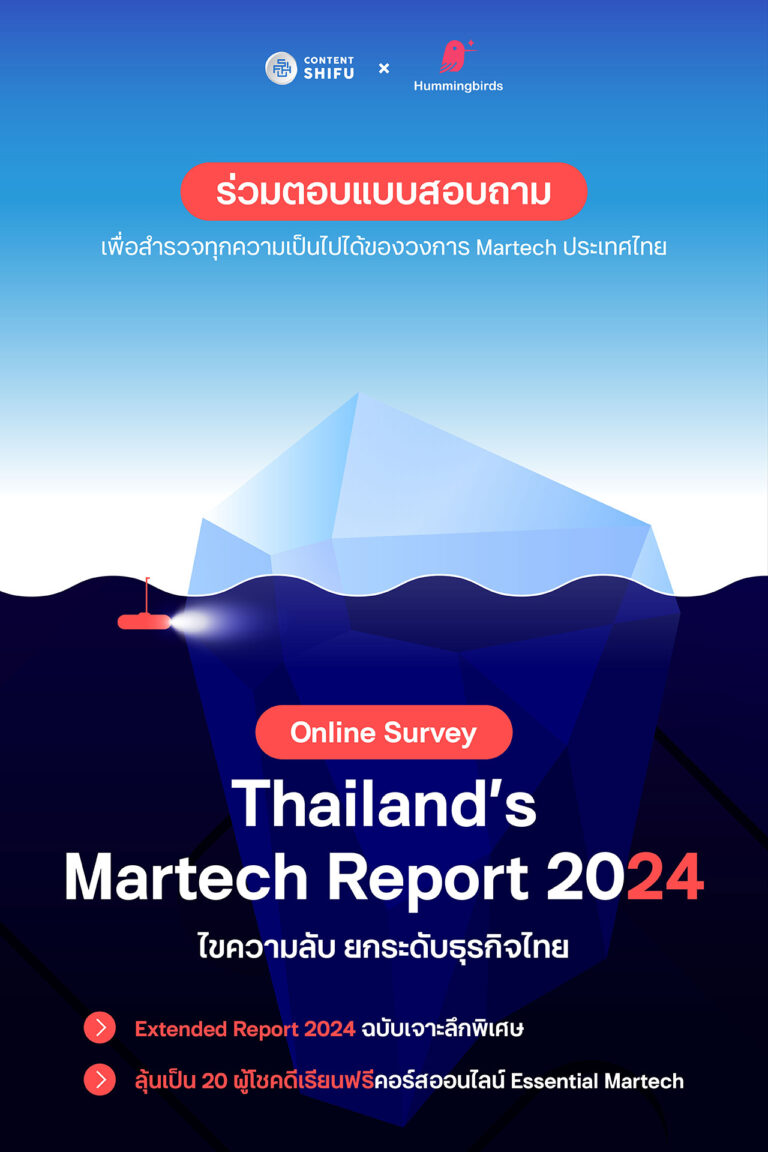 AW Photoalbum PR Martech Report2024 01