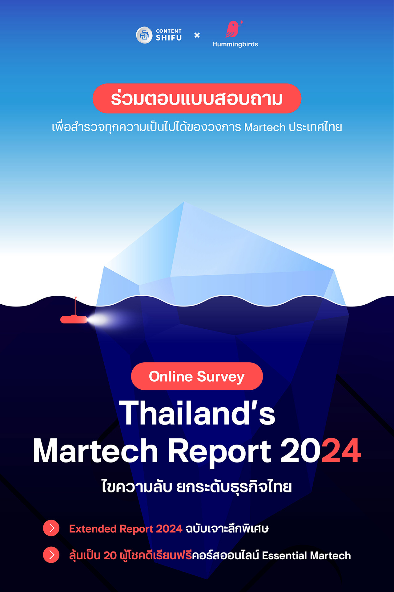 AW Photoalbum PR Martech Report2024 01